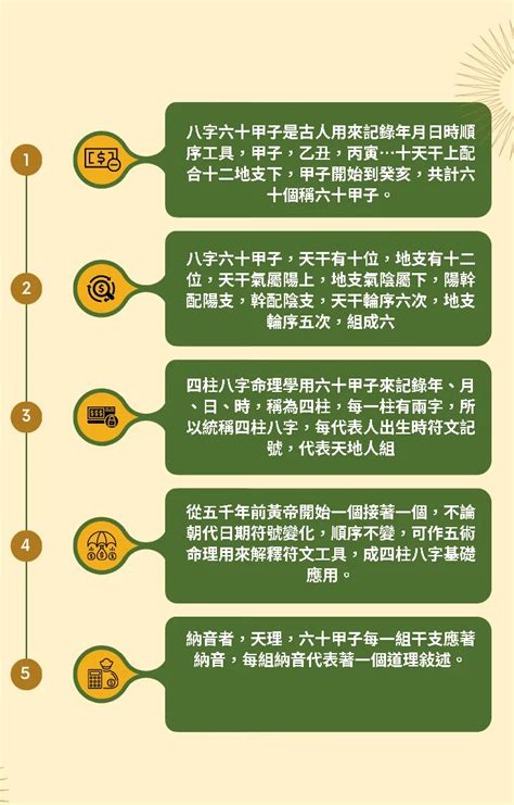 60年次五行|【60年次五行】60年次五行屬豬者！驚人的晚年運勢大公開